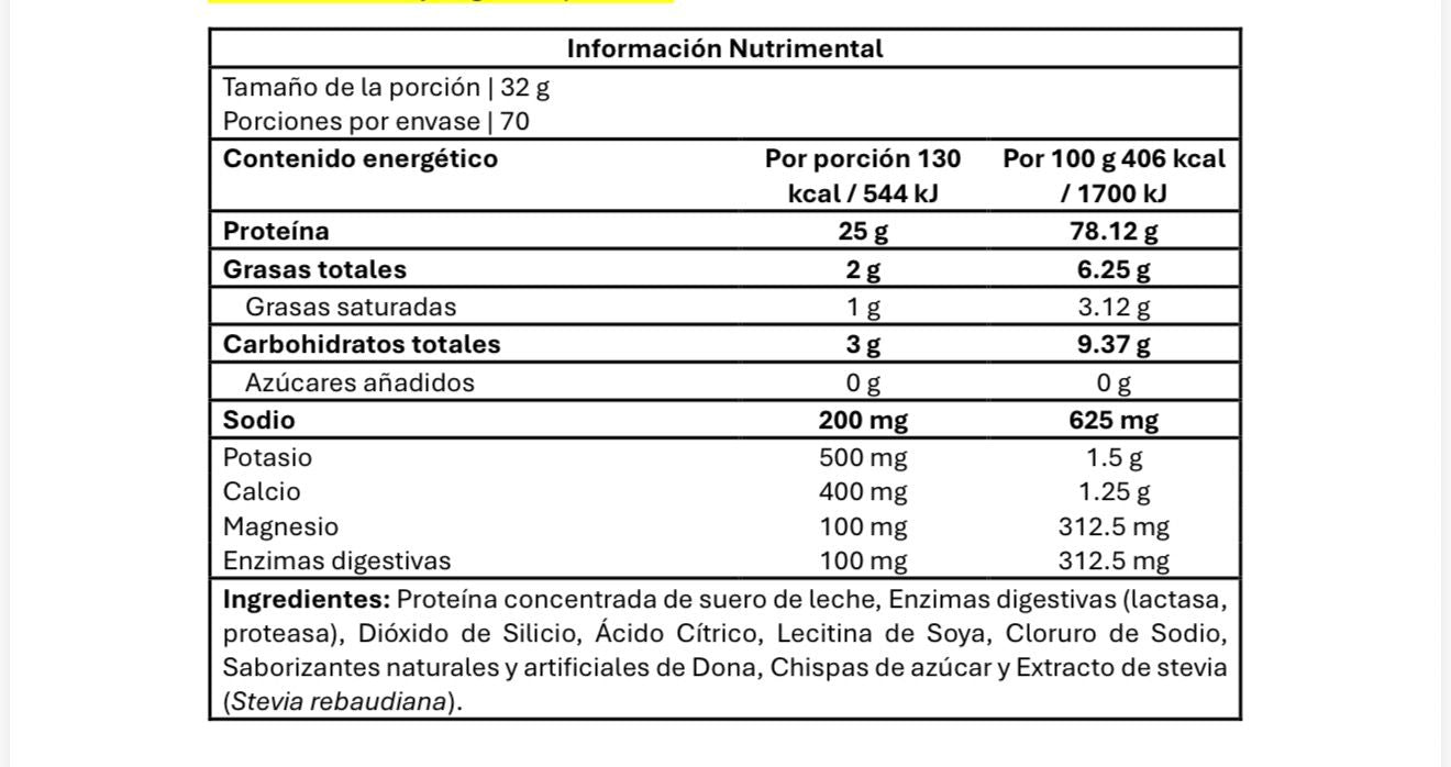TABLA NUTRICION AESTHETIC PROTEINA