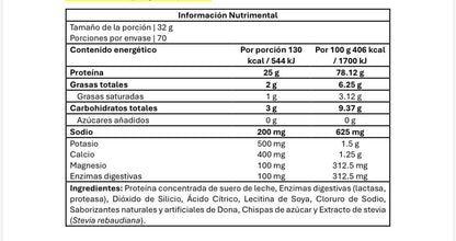 TABLA NUTRICION AESTHETIC PROTEINA