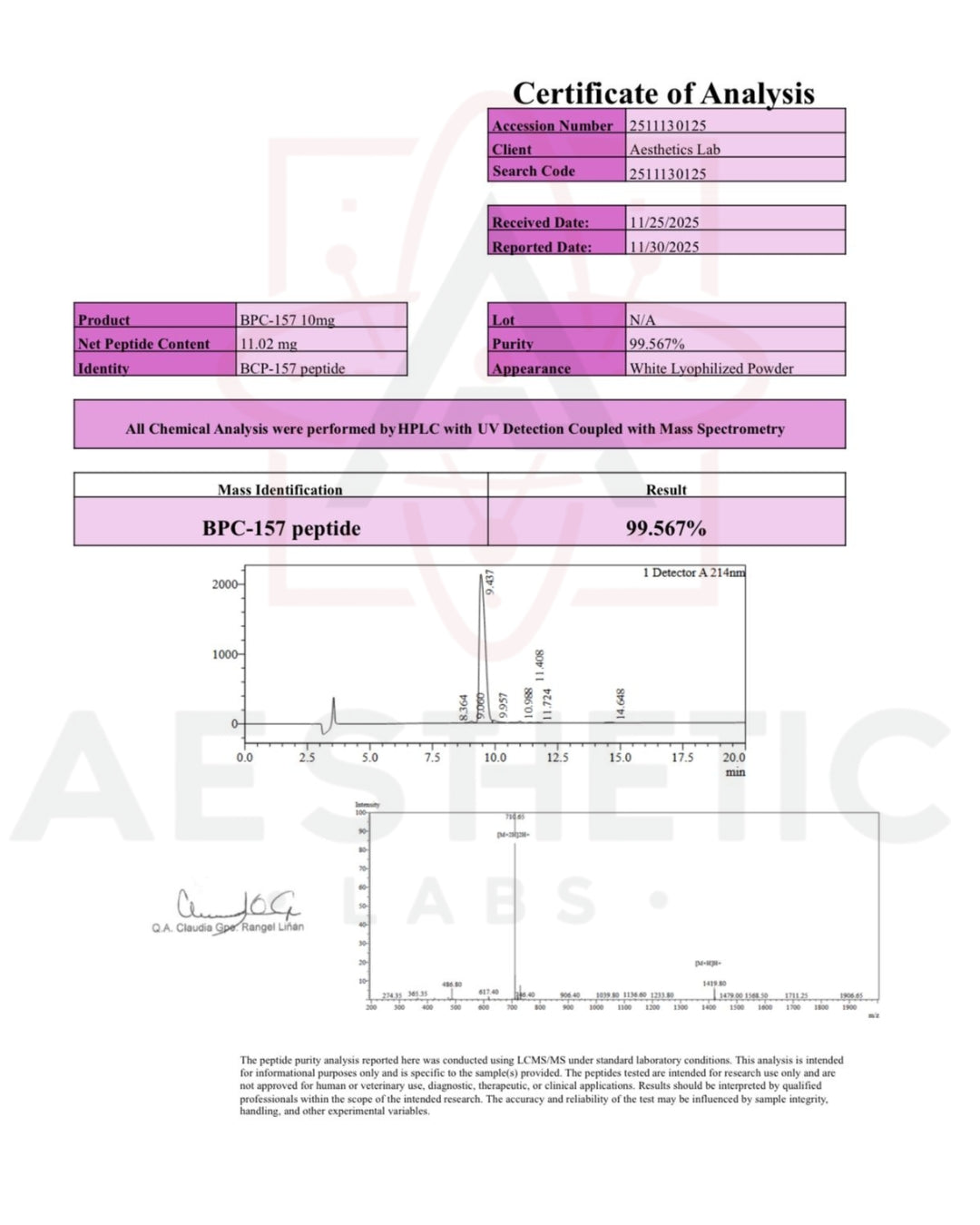 Peptido BPC-157 Aesthetic Labs 99.9% Pureza