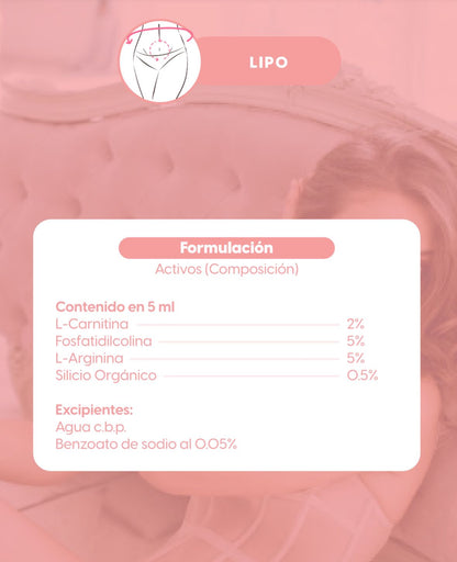 QUE CONTIENE LIPO DHARMALINE
